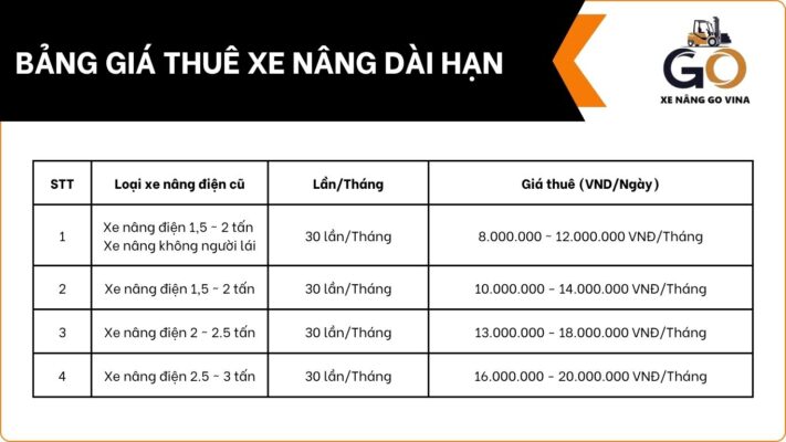 govina-bang-gia-thue-xe-nang-dai-han