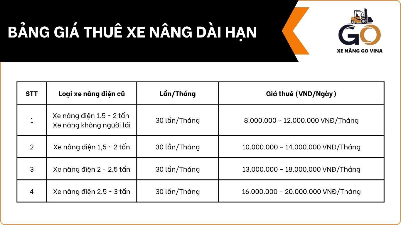 govina-bang-gia-thue-xe-nang-dai-han
