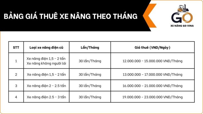 govina-bang-gia-thue-xe-nang-theo-thang