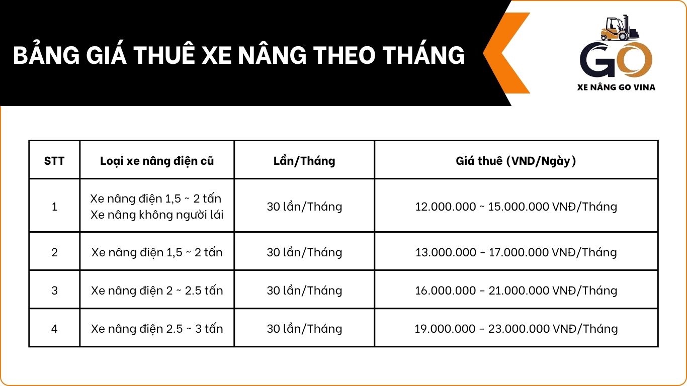 govina-bang-gia-thue-xe-nang-theo-thang