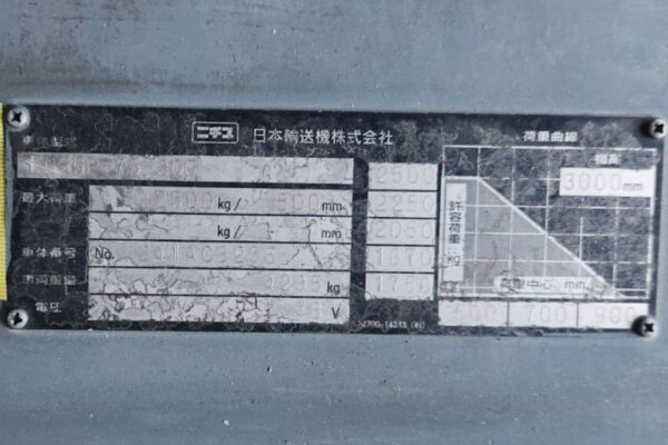 jkvforklift-tai-trong-xe-nang-la-gi-3